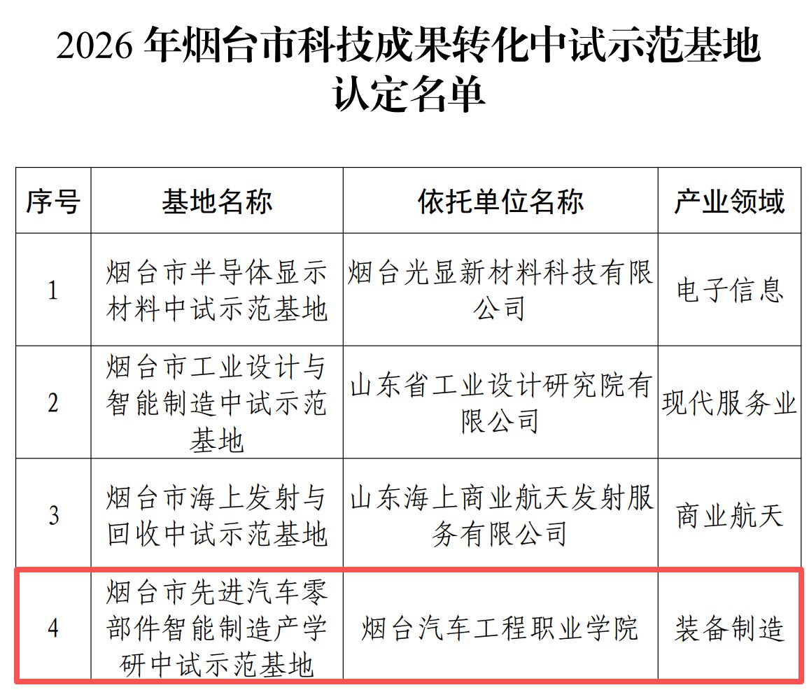 海克斯康制造智能技术(青岛)有限星空